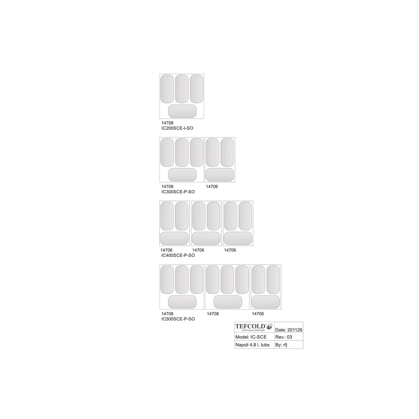 Congélateur vitré de crème glacée IC401SCE+SO (352 / 325 L) blanc 49437 TEFCOLD-mondialchr.com