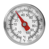 Thermomètre 292044 Bartscher Fiabilité et précision – mondialchr.com