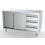 Plan de travail inox coulissantes Combisteel 7333.0260–mondialchr.com