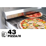 Four à pizza électrique 2 pizzas Ø 35 cm BASIC XL 2L Prismafood