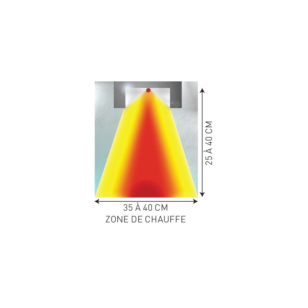 Rampe chauffante infrarouge L 920 mm Sofraca-mondialchr.com