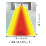 Rampe chauffante infrarouge L920 mm avec régulateur Sofraca-mondialchr.com