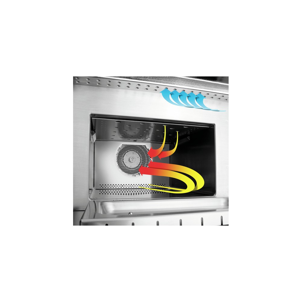 Four à cuisson rapide snackjet 200 de bartscher-mondialchr.com