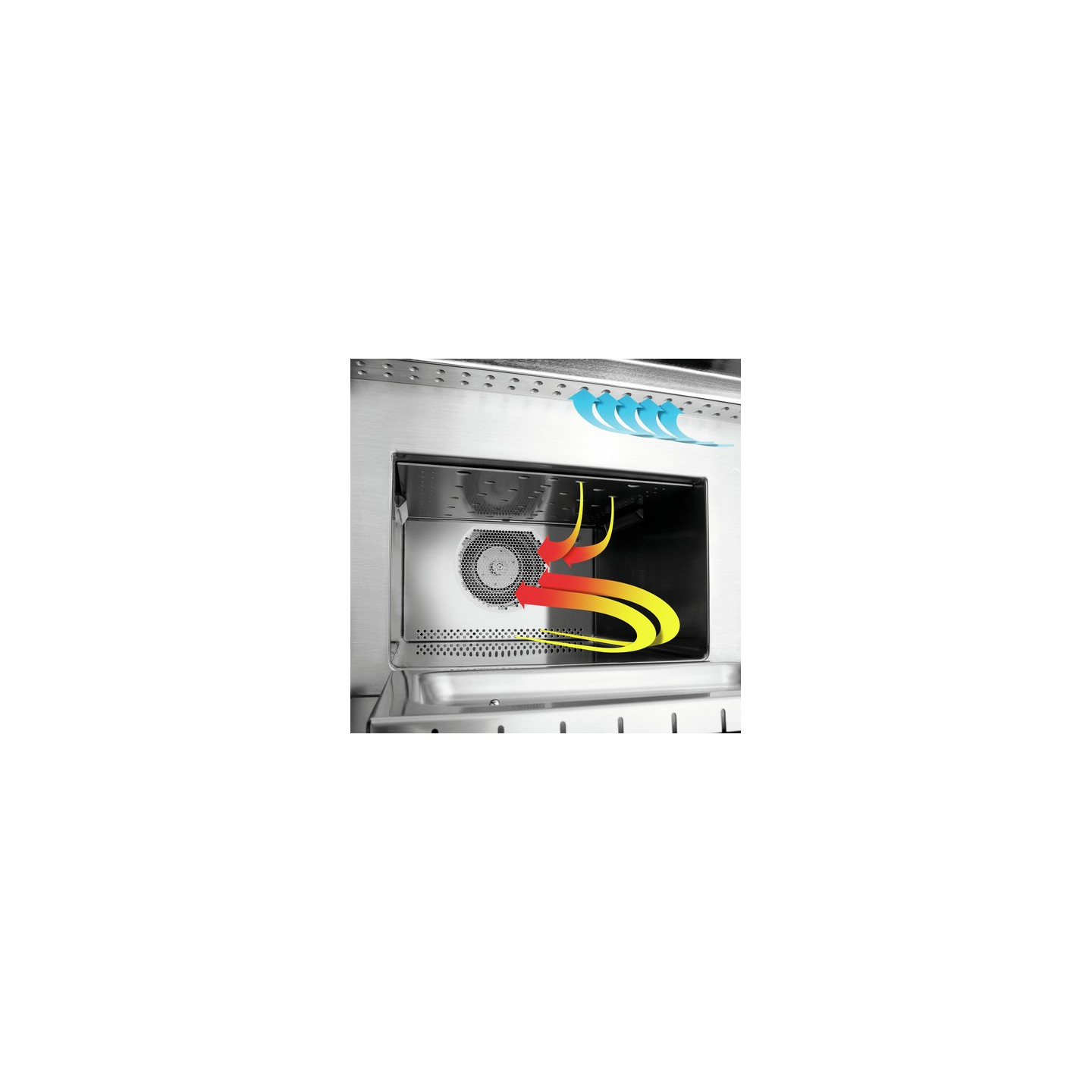 Four à cuisson rapide snackjet 200 de bartscher-mondialchr.com