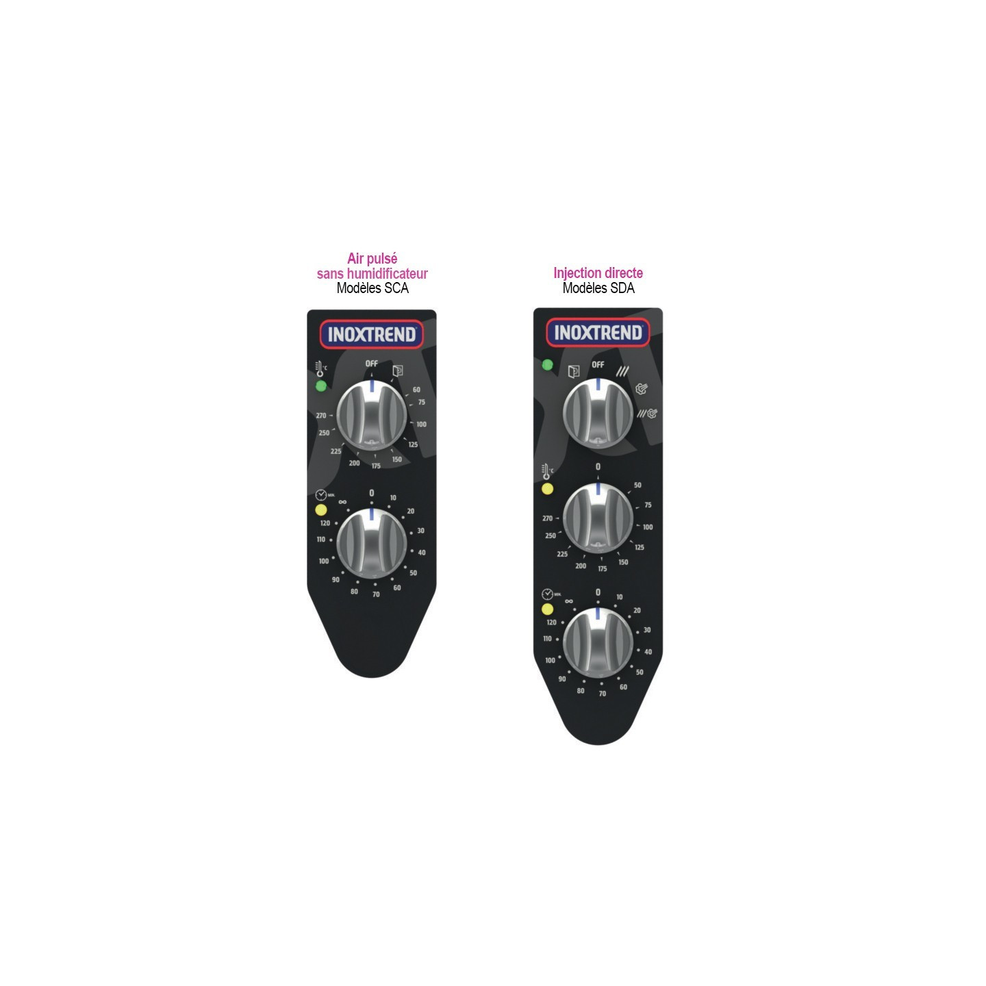 Four à air pulsé sans humidificateur 5,2 kW Furnotel-mondialchr.com