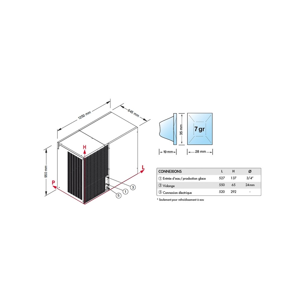 Machine à glaçons cubes 770 kg sur 24h condenseur air Brema-mondialchr.com